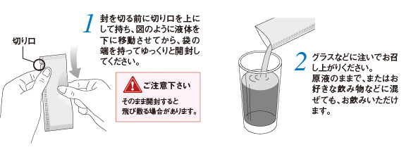 １) 封を切る前に切り口を上にして持ち、図のように液体を下に移動させてから、袋の端を持ってゆっくりと開封してください。ご注意ください　そのまま開封すると飛び散る場合があります。 ２)グラスなどに注いでお召し上がりください。原液のままで、またはお好きな飲み物などに混ぜても、お飲みいただけます。