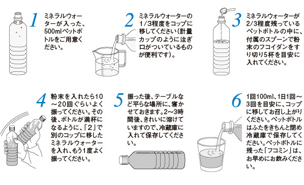 １)ミネラルウォーターが入った、500ｍｌペットボトルをご用意ください。 ２)ミネラルウォーターの１/３程度をコップに移してください（計量カップのように注ぎ口がついているものが便利です）。 ３)ミネラルウォーターが2/3程度残っているペットボトルの中に、付属のスプーンで粉末のフコイダンをすり切り5杯を目安に入れてください。 ４)粉末を入れたら10～20回ぐらいよく振ってください。その後、ボトルが満杯になるように、「２」で別のコップに移したミネラルウォーターを入れ、もう１度よく振ってください。 ５)振った後、テーブルなど平らな場所に、寝かせておきます。2～3時間後、きれいに溶けていますので、冷蔵庫に入れて保存してください。 ６)1回100ｍｌ、1日1回～3回を目安に、コップに移してお召し上がりください。ペットボトルはふたをきちんと閉め冷蔵庫で保存してください。ペットボトルに残った「フコミン」は、お早めにお飲みください。