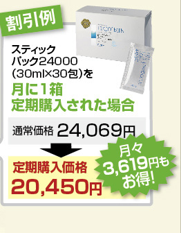 割引例　フコミン スティック8100（10ml×30包）を　月に2箱　定期購入された場合　通常価格15,600円　 （7,800円×2箱）　定期購入価格　14,040円　月々　1,560円もお得！